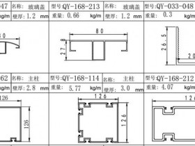 欧式阳光房型材