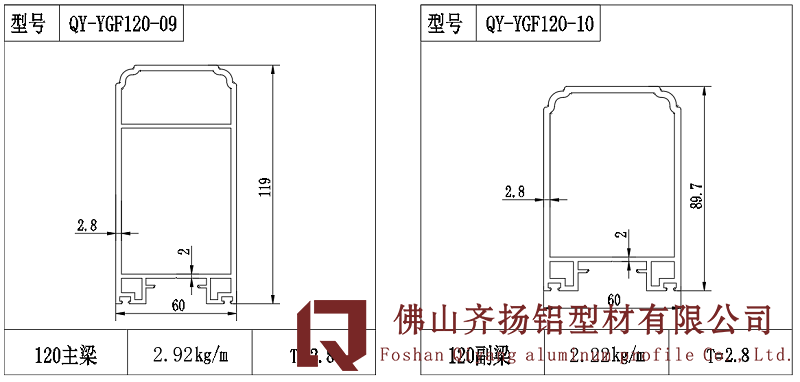 2019新品发布阳光房